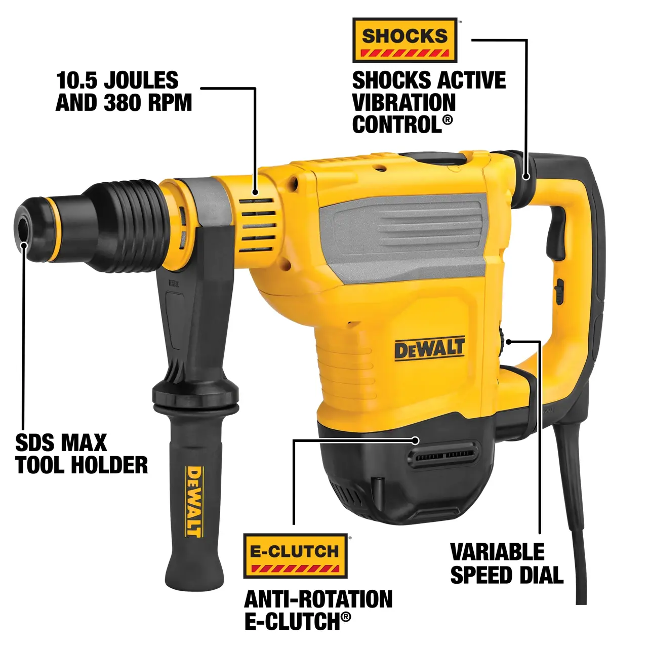 DeWalt 1-34-SDS-MAX-COMBINATION-ROTARY-HAMMER-KIT