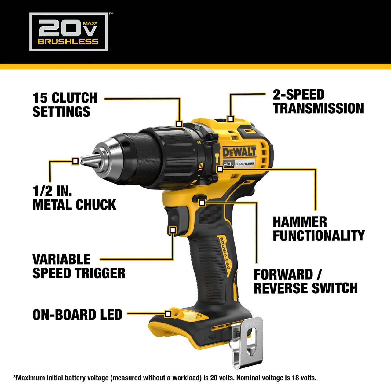 DeWalt 20V-MAX-12-HAMMER-DRILL-TOOL-ONLY