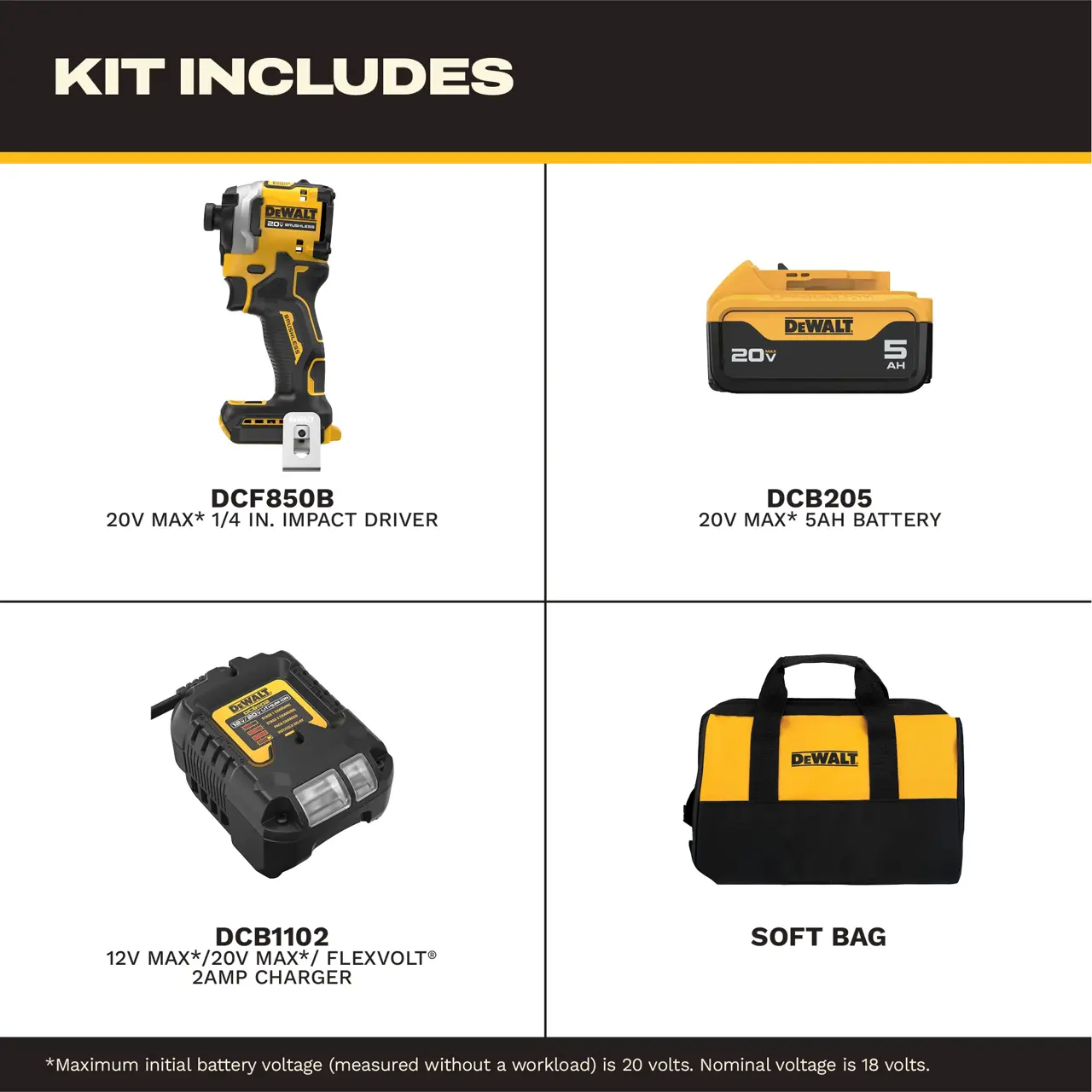 DeWalt 20V-MAX-ATOMIC-BRUSHLESS-CORDLESS-3-SPEED-14-IMPACT-DRIVER-KIT