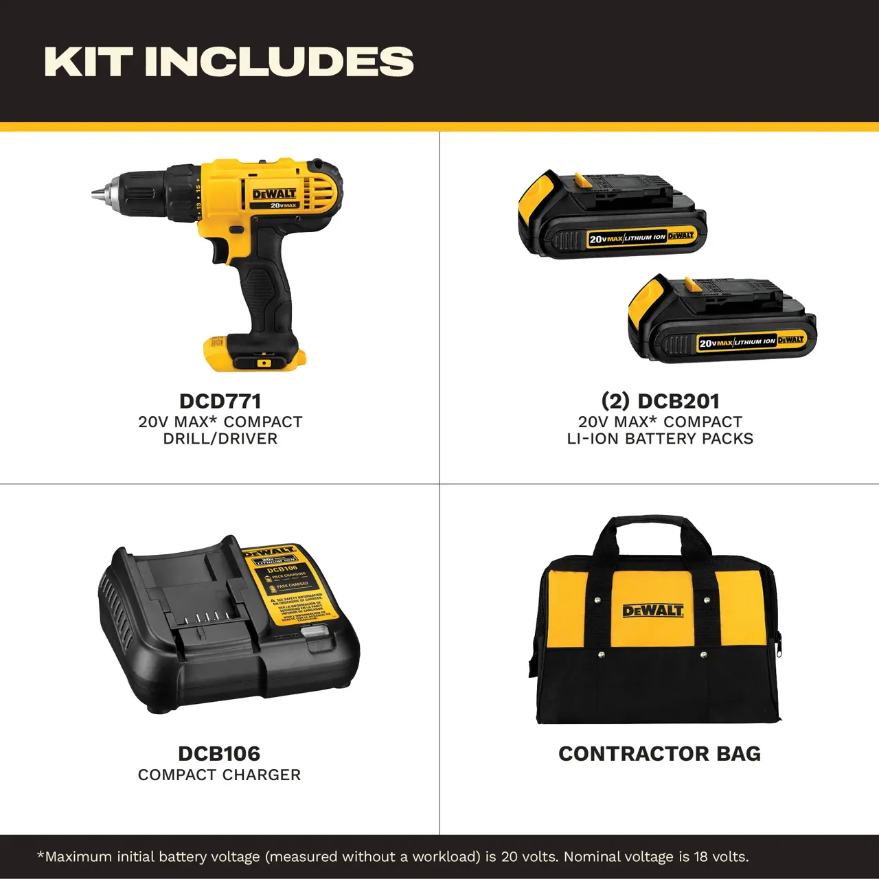 DeWalt 20V-MAX-COMPACT-DRILLDRIVER-KIT