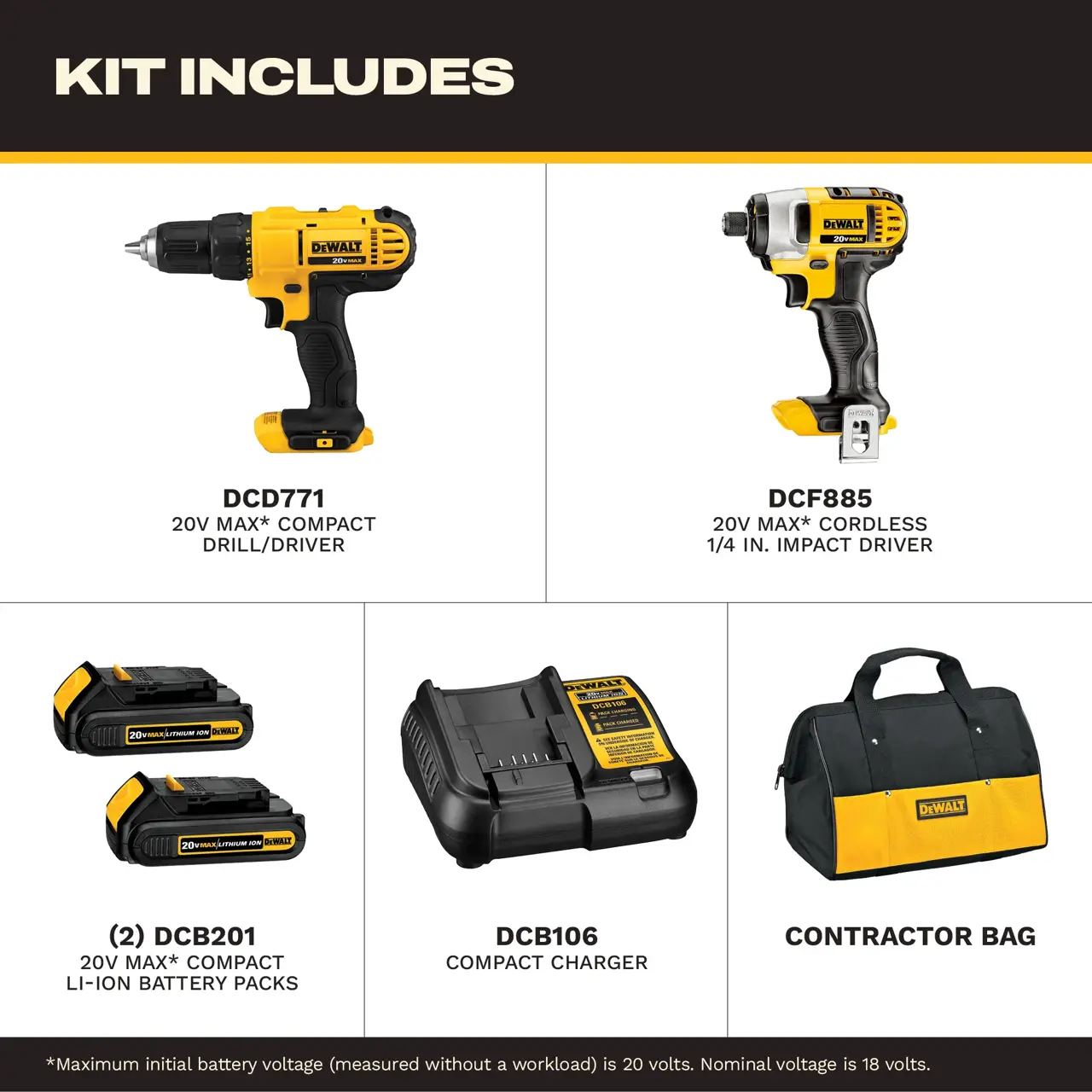 DeWalt 20V-MAX-LITHIUM-ION-DRILL-DRIVERIMPACT-DRIVER-COMBO-KIT13-AH