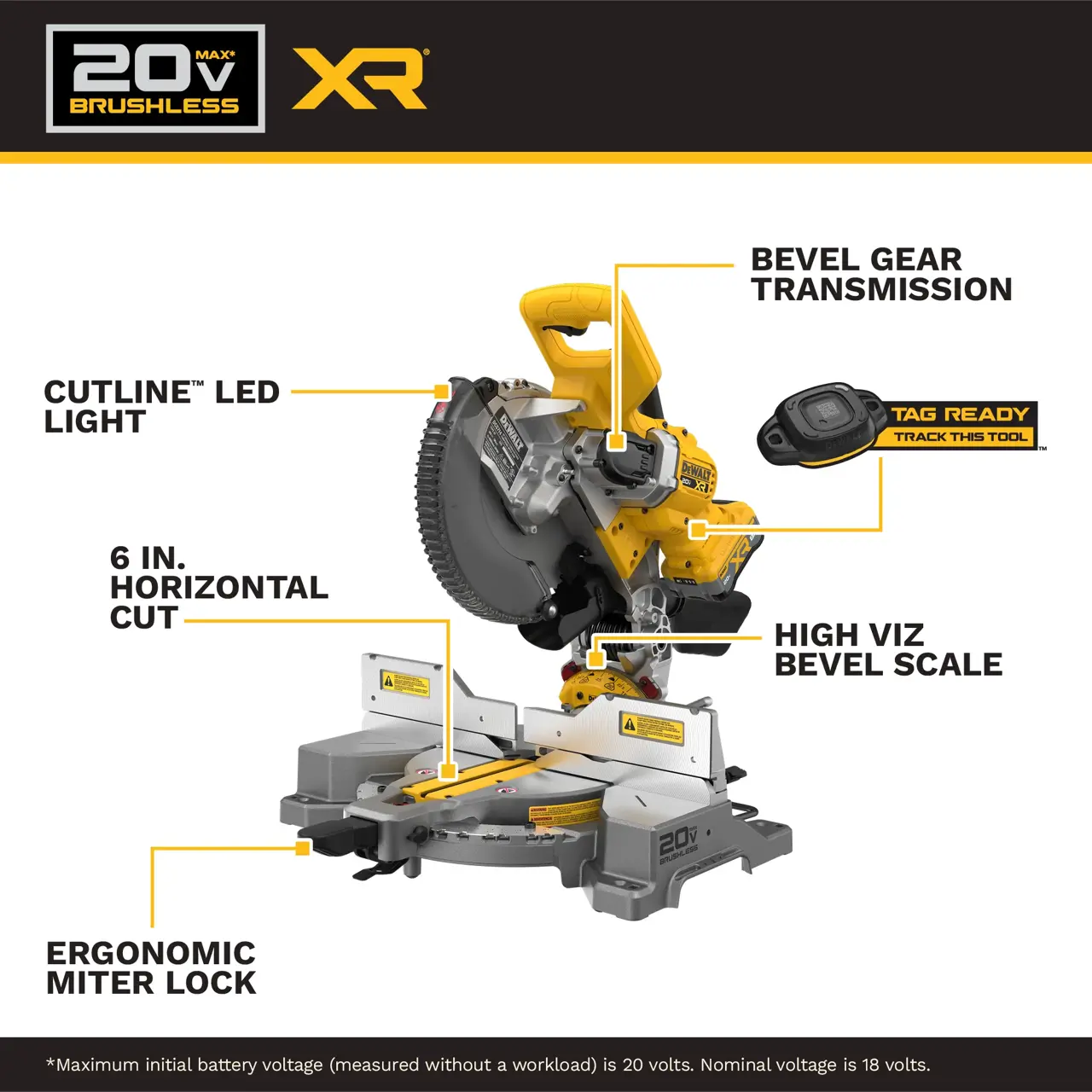 DeWalt 20V-MAX-XR-10-DOUBLE-BEVEL-FIXED-MITER-SAW-KIT