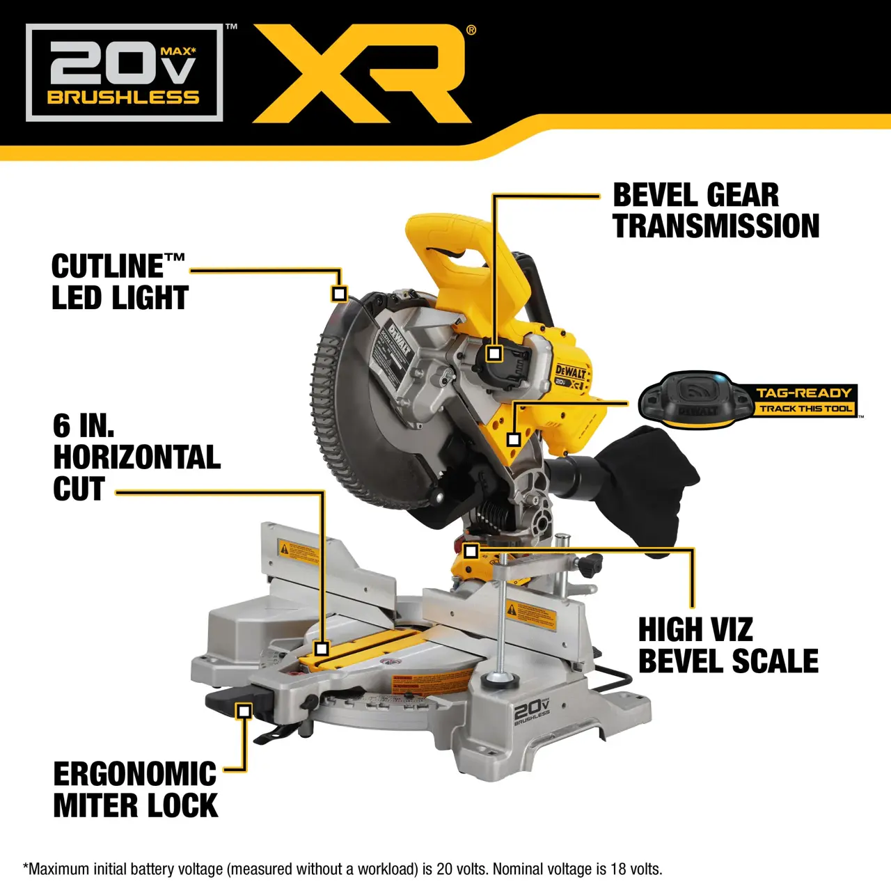 DeWalt 20V-MAX-XR-10-DOUBLE-BEVEL-FIXED-MITER-SAW-TOOL-ONLY