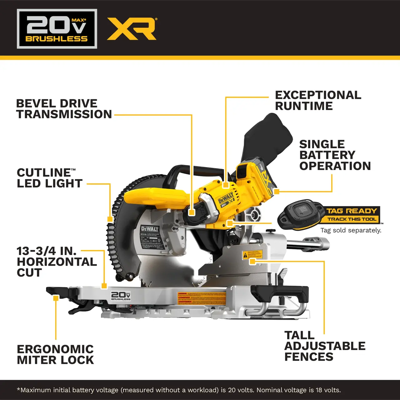 DeWalt 20V-MAX-XR-12-DOUBLE-BEVEL-SLIDING-MITER-SAW-KIT