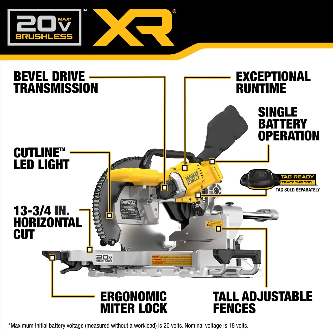 DeWalt 20V-MAX-XR-12-DOUBLE-BEVEL-SLIDING-MITER-SAW-TOOL-ONLY