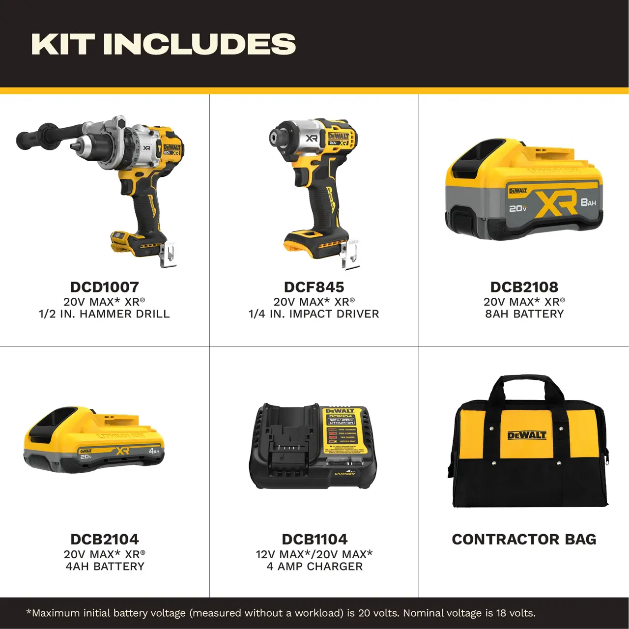 DeWalt 20V-MAX-XR-12-HAMMER-DRILL-AND-14-IMPACT-DRIVER-COMBO-KIT