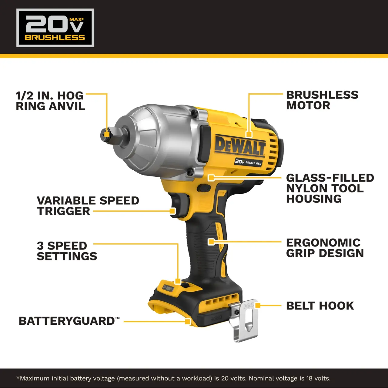 DeWalt 20V-MAX-XR-12-HIGH-TORQUE-IMPACT-WRENCH-HOG-RING-ANVIL-TOOL-ONLY