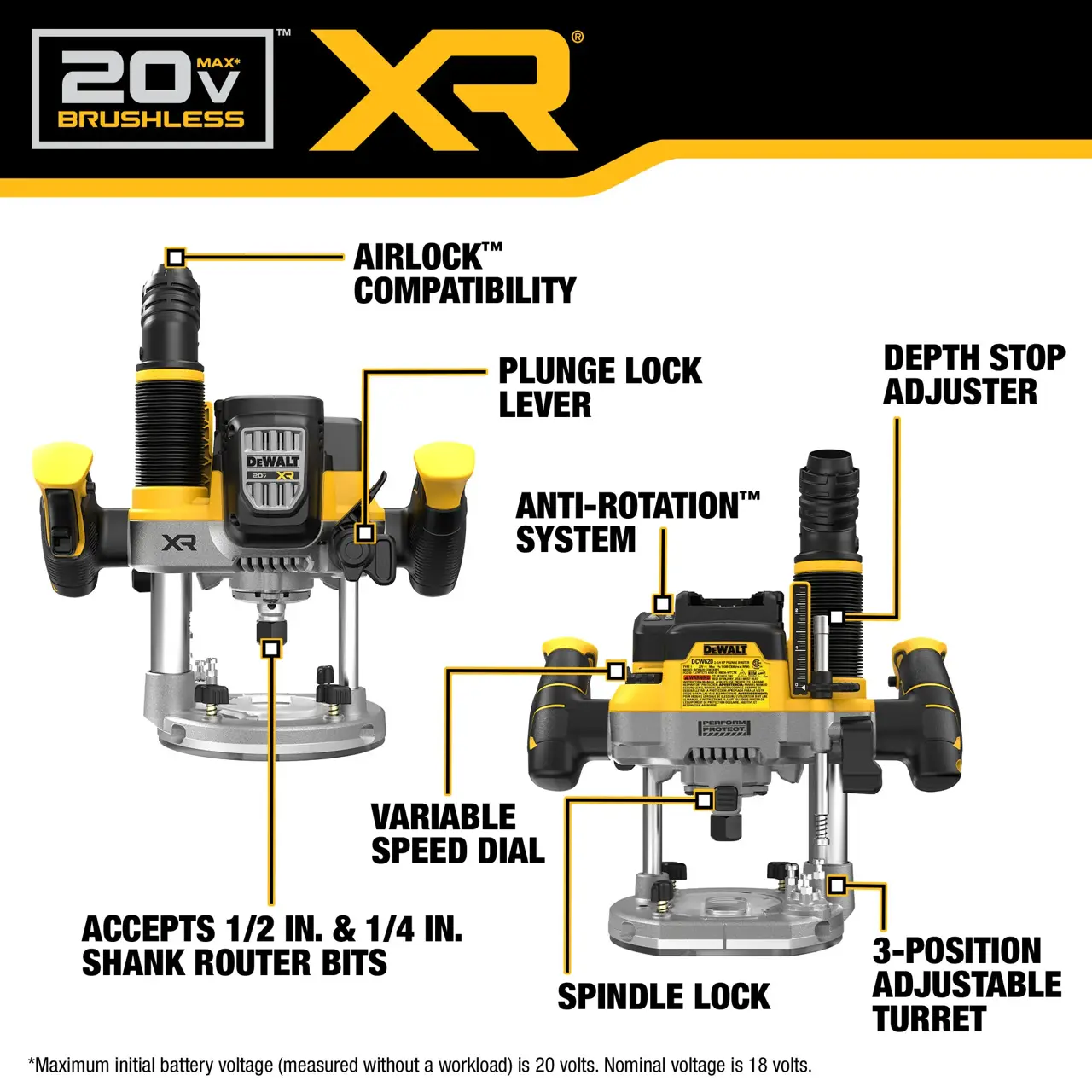DeWalt 20V-MAX-XR-2-14-PEAK-HP-PLUNGE-ROUTER-TOOL-ONLY