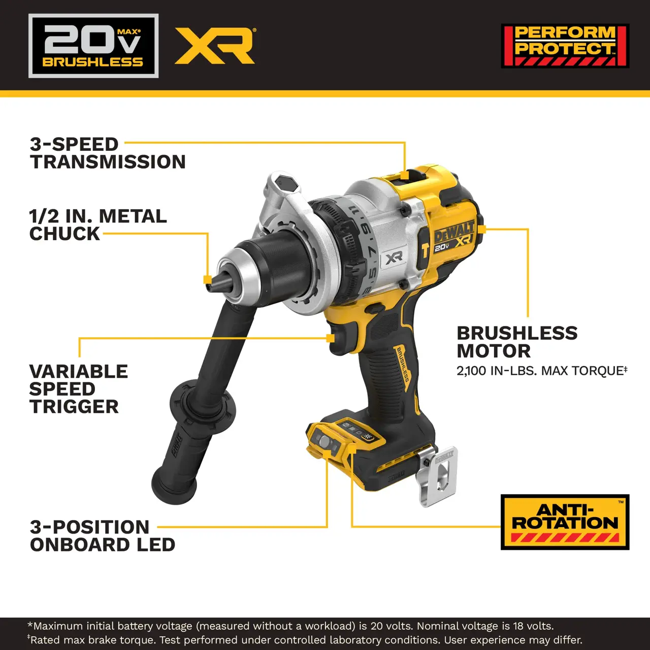 DeWalt 20V-MAX-XR-BRUSHLESS-12-3-SPEED-HAMMER-DRILL-TOOL-ONLY
