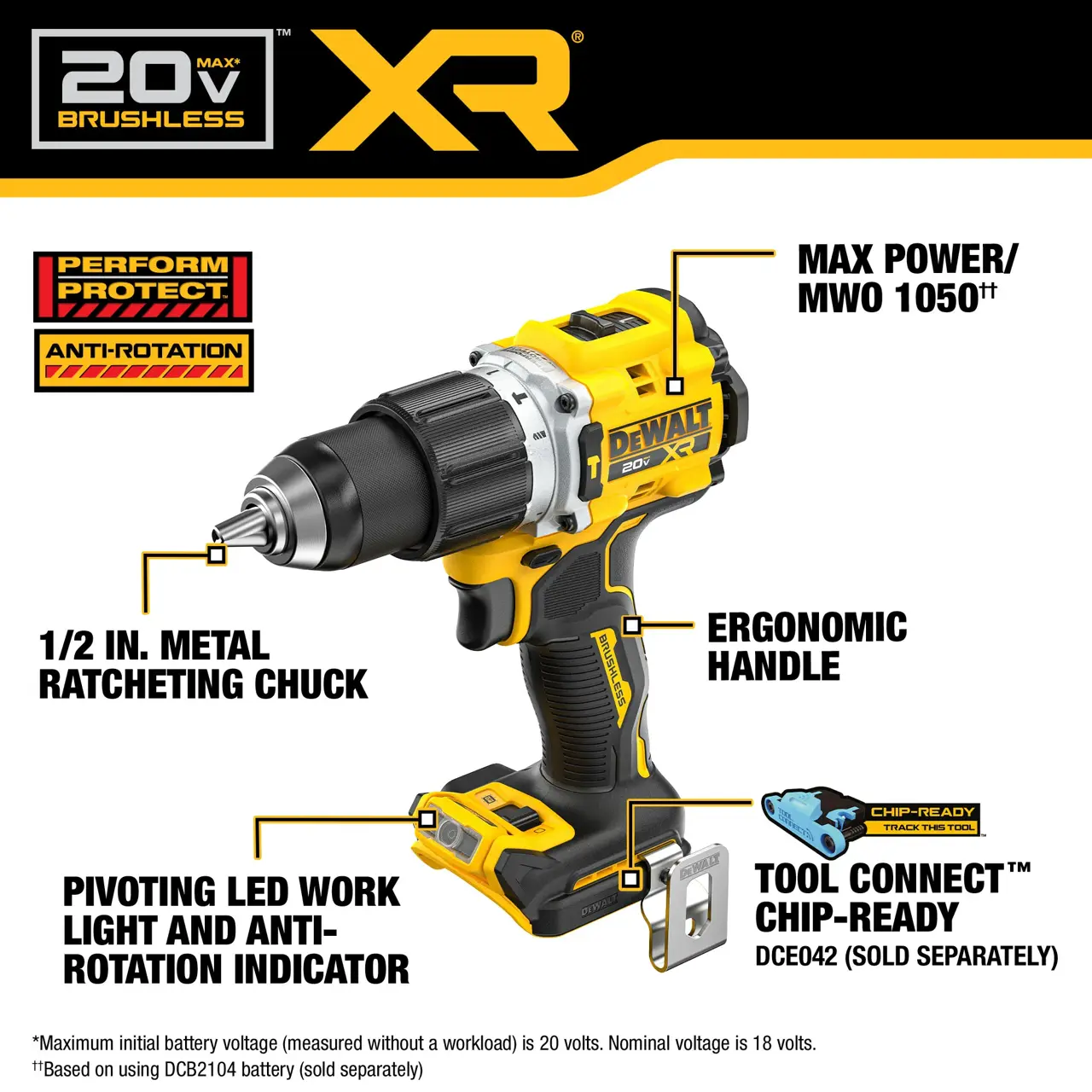 DeWalt 20V-MAX-XR-BRUSHLESS-CORDLESS-12-HAMMER-DRILL-TOOL-ONLY