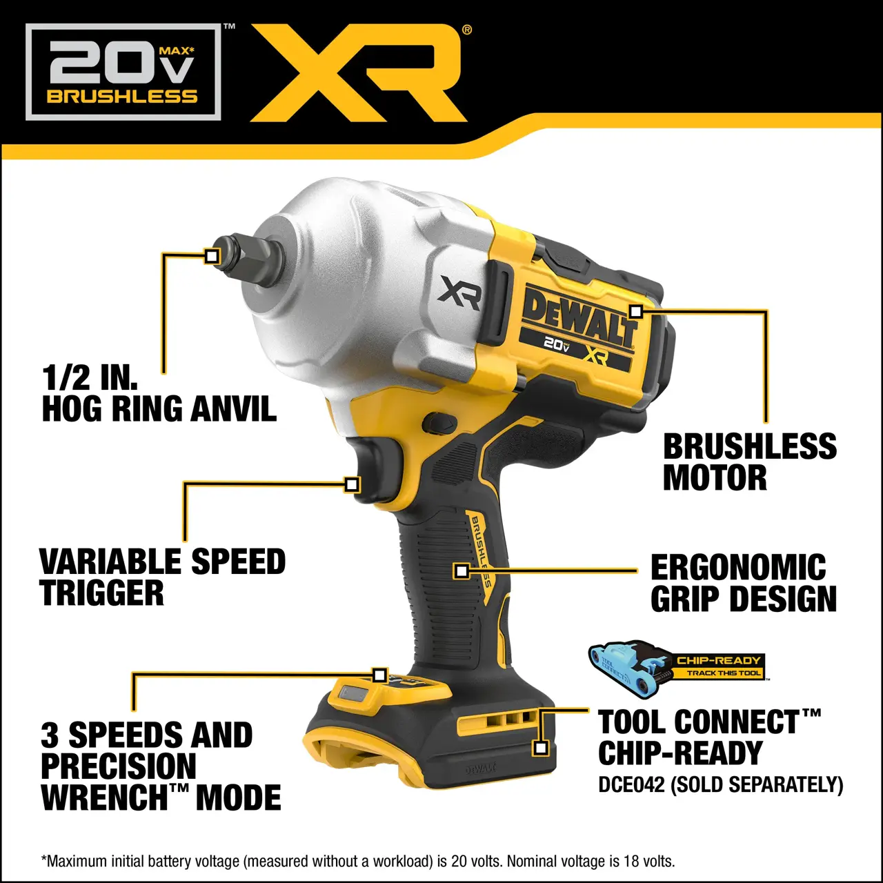 DeWalt 20V-MAX-XR-BRUSHLESS-CORDLESS-12-HIGH-TORQUE-IMPACT-WRENCH-HOG-RING-ANVIL-TOOL-ONLY