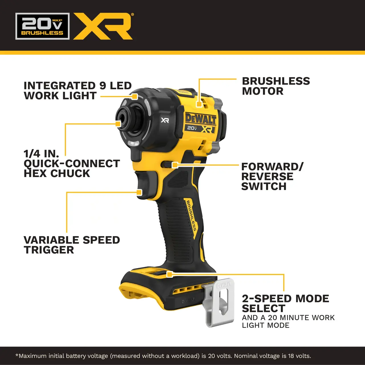 DeWalt 20V-MAX-XR-BRUSHLESS-CORDLESS-14-QUIET-HYDRAULIC-IMPACT-DRIVER-TOOL-ONLY