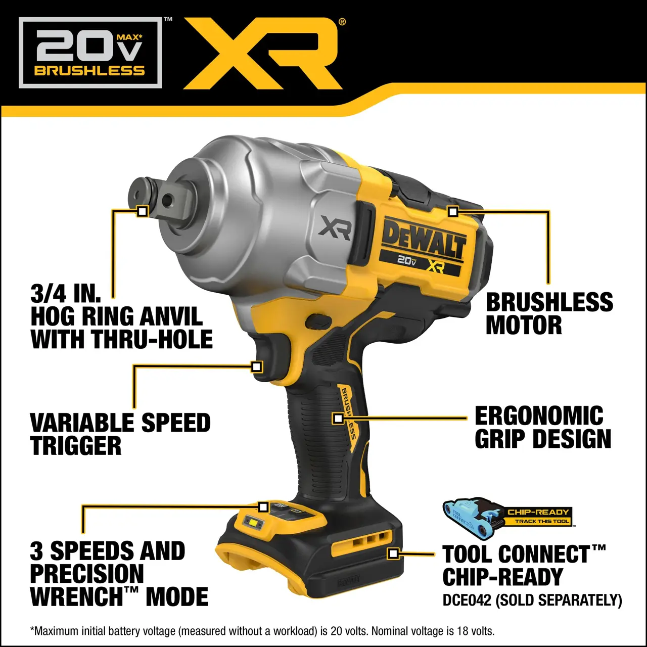 DeWalt 20V-MAX-XR-BRUSHLESS-CORDLESS-34-HIGH-TORQUE-IMPACT-WRENCH-HOG-RING-ANVIL-TOOL-ONLY