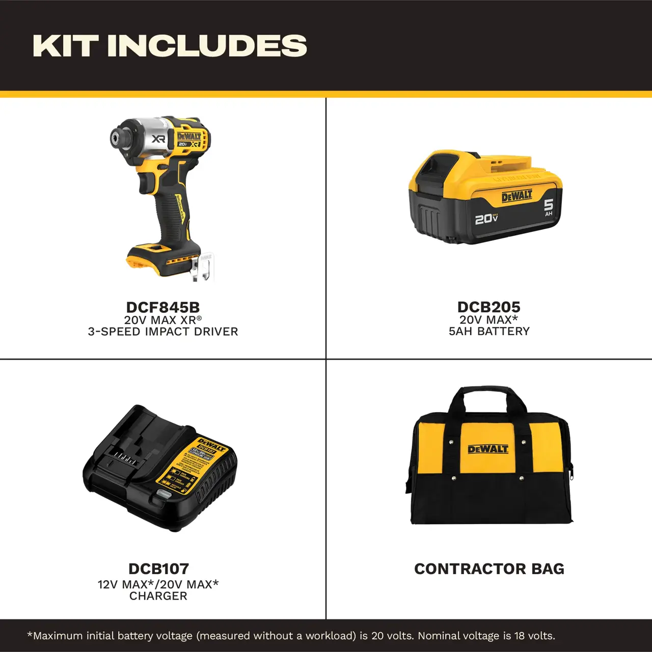DeWalt 20V-MAX-XR-BRUSHLESS-CORDLESS-3-SPEED-14-IMPACT-DRIVER-KIT