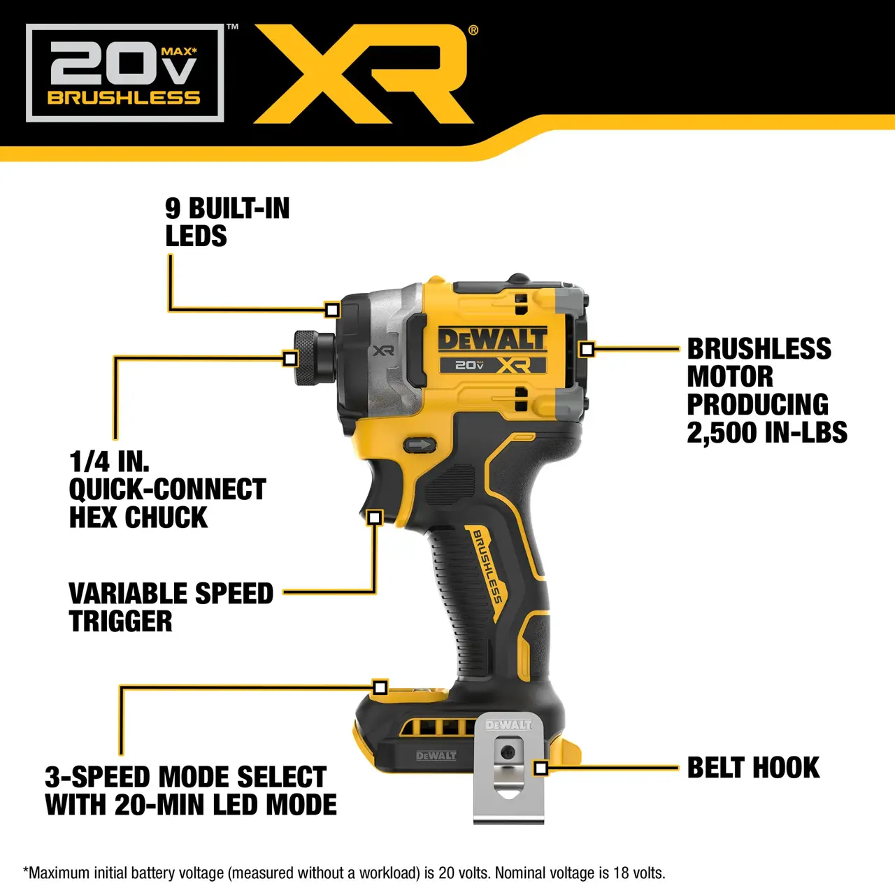 DeWalt 20V-MAX-XR-BRUSHLESS-CORDLESS-3-SPEED-HIGH-TORQUE-14-IMPACT-DRIVER-TOOL-ONLY