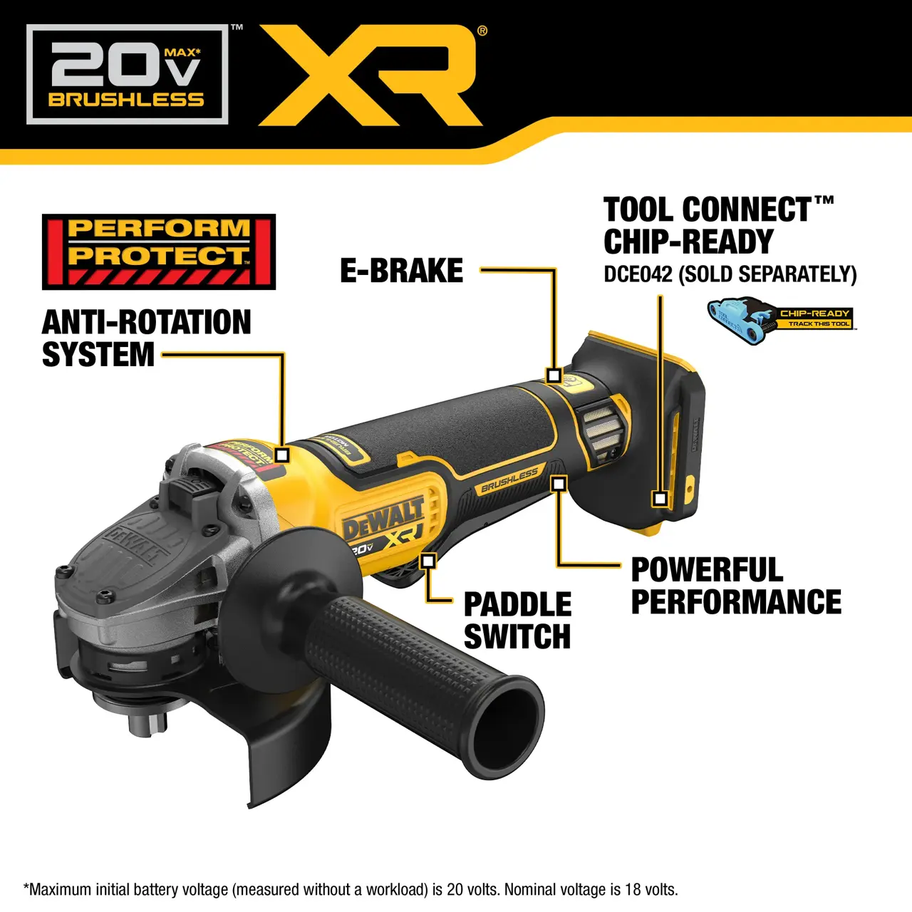 DeWalt 20V-MAX-XR-BRUSHLESS-CORDLESS-4-12-5-114MM-127MM-ANGLE-GRINDER-TOOL-ONLY