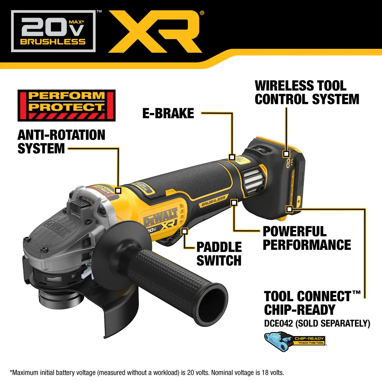 DeWalt 20V-MAX-XR-BRUSHLESS-CORDLESS-4-12-5-114MM-127MM-VARIABLE-SPEED-PADDLE-SWITCH