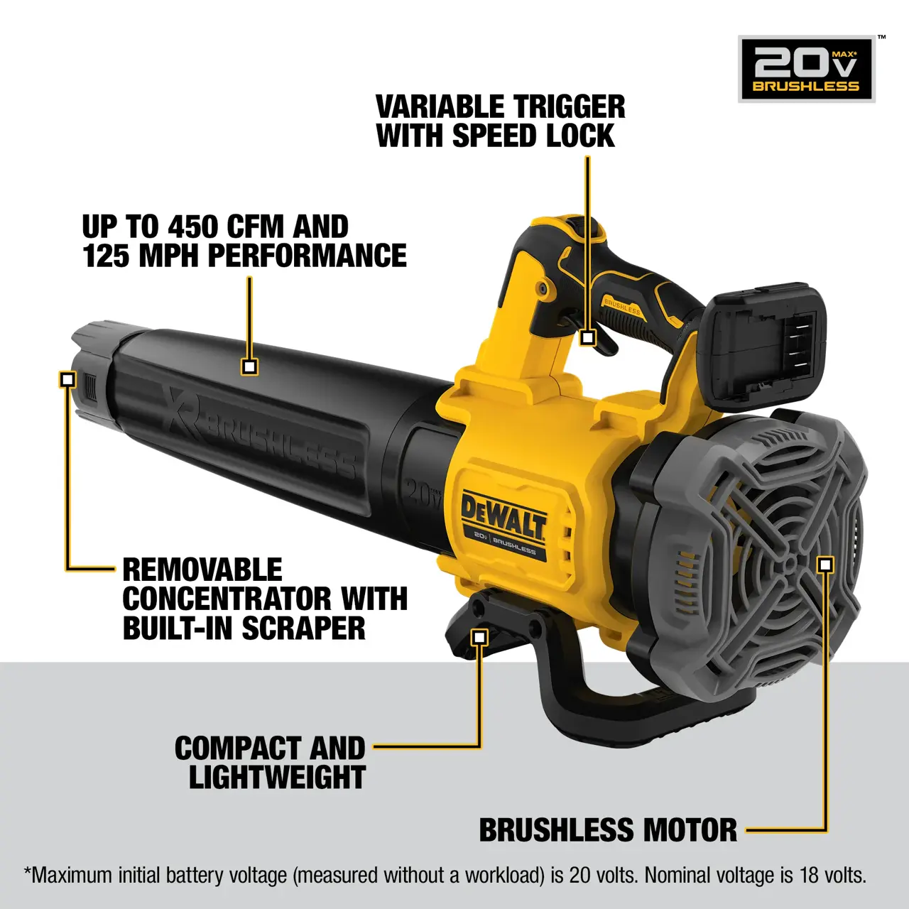 DeWalt 20V-MAX-XR-BRUSHLESS-CORDLESS-HANDHELD-BLOWER-TOOL-ONLY