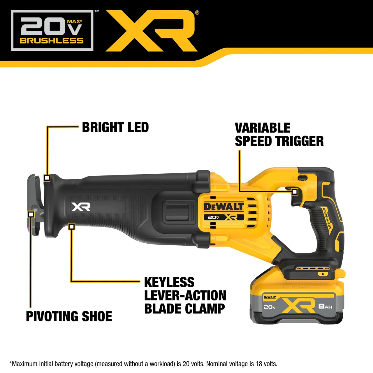DeWalt 20V-MAX-XR-BRUSHLESS-CORDLESS-RECIPROCATING-SAW-TOOL-ONLY