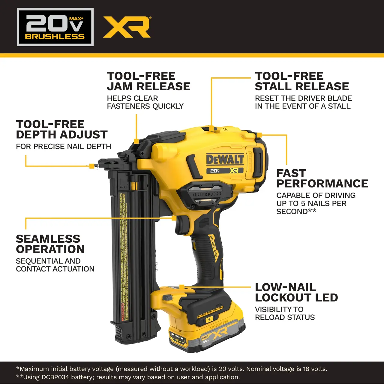 DeWalt 20V-MAX-XR-CORDLESS-18GA-BRAD-NAILER-KIT