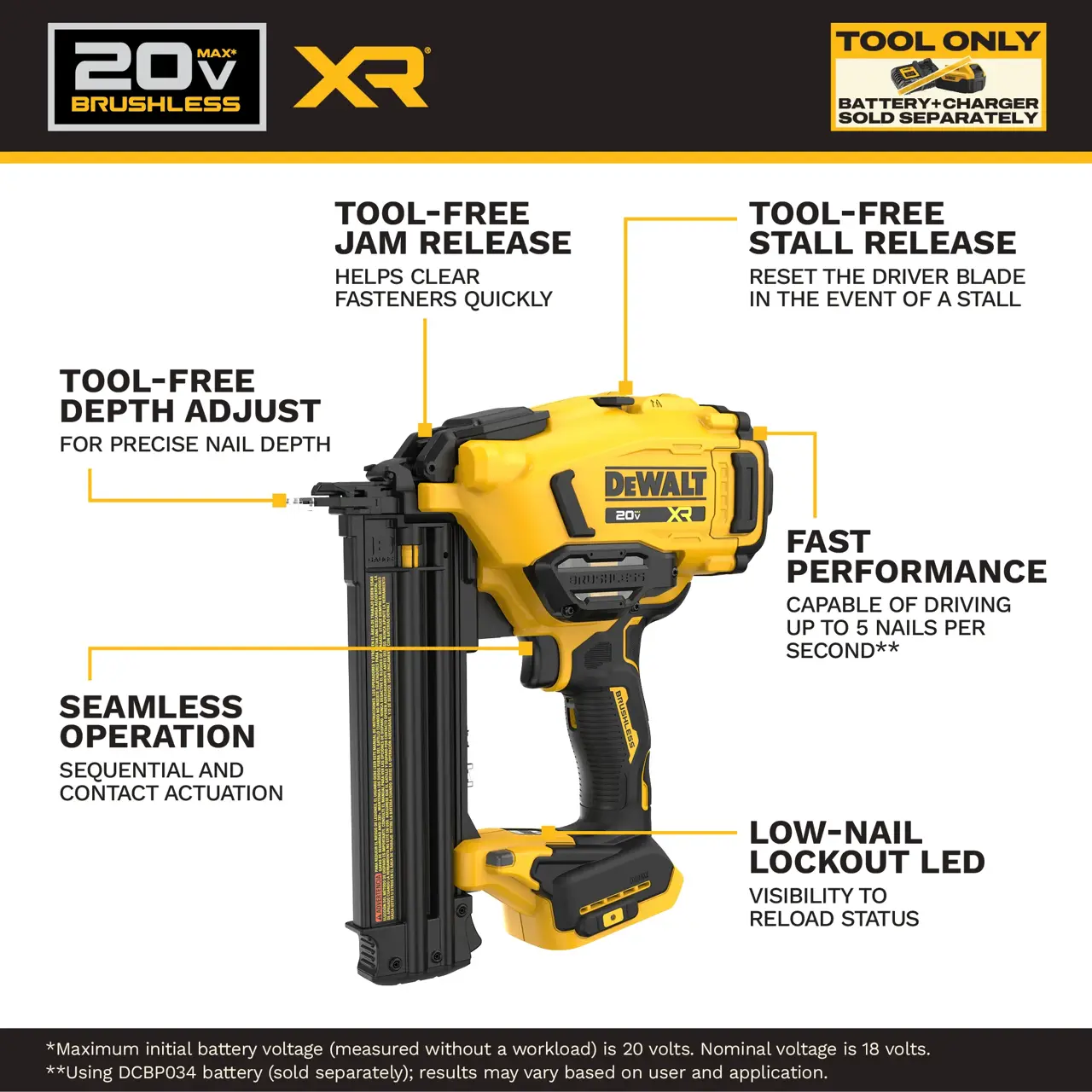 DeWalt 20V-MAX-XR-CORDLESS-18GA-BRAD-NAILER-TOOL-ONLY