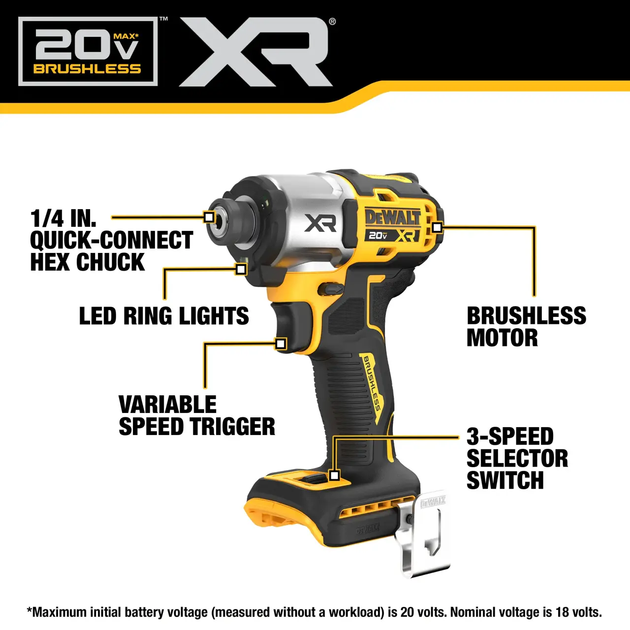 DeWalt 20V-MAX-XR-CORDLESS-BRUSHLESS-14-IMPACT-DRIVER-TOOL-ONLY