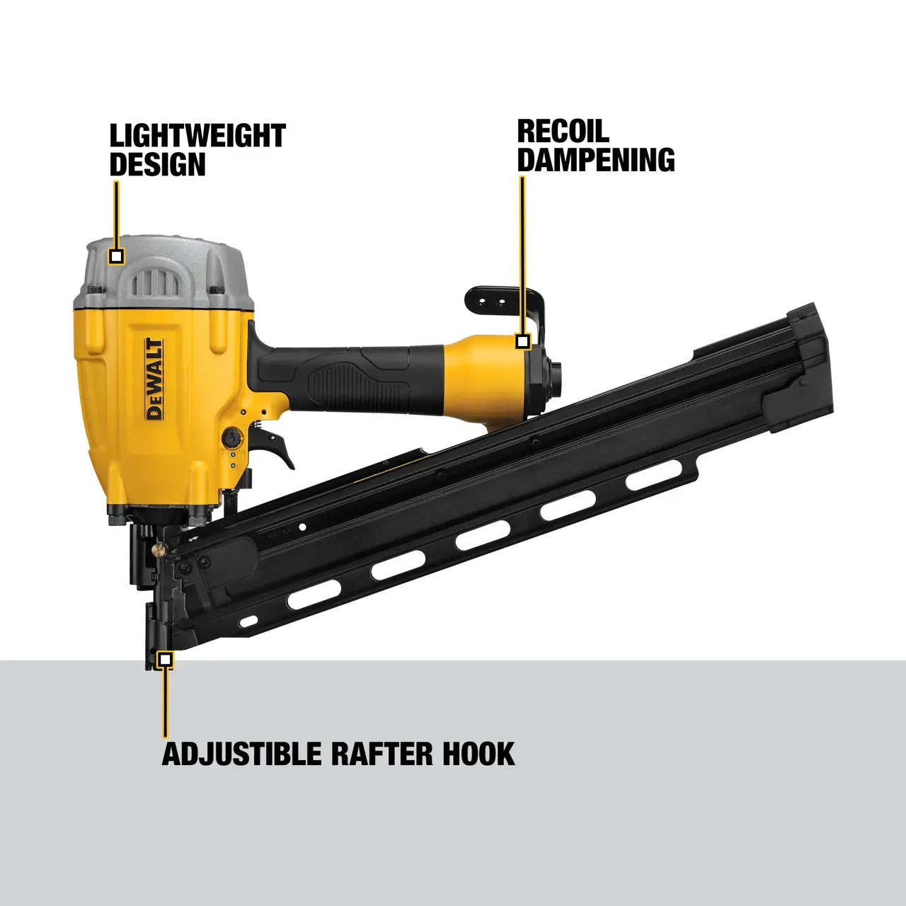 DeWalt 21-DEGREE-PLASTIC-ROUND-HEAD-FRAMING-NAILER