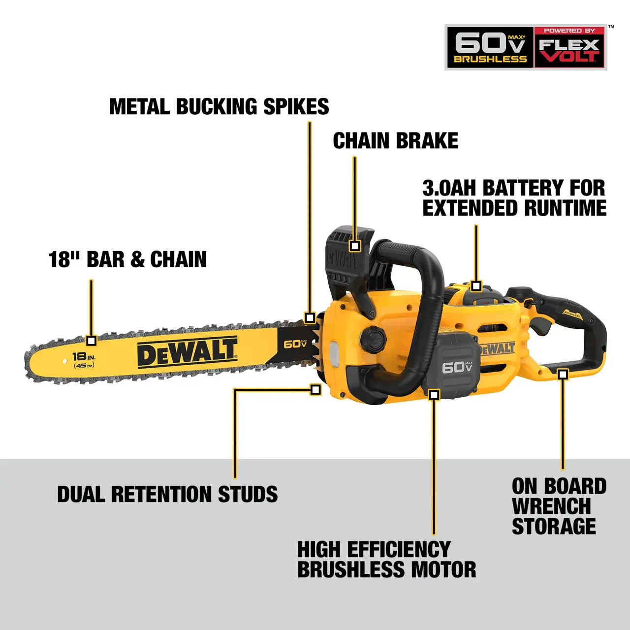 DeWalt 60V-MAX-18-BRUSHLESS-CORDLESS-CHAINSAW-KIT