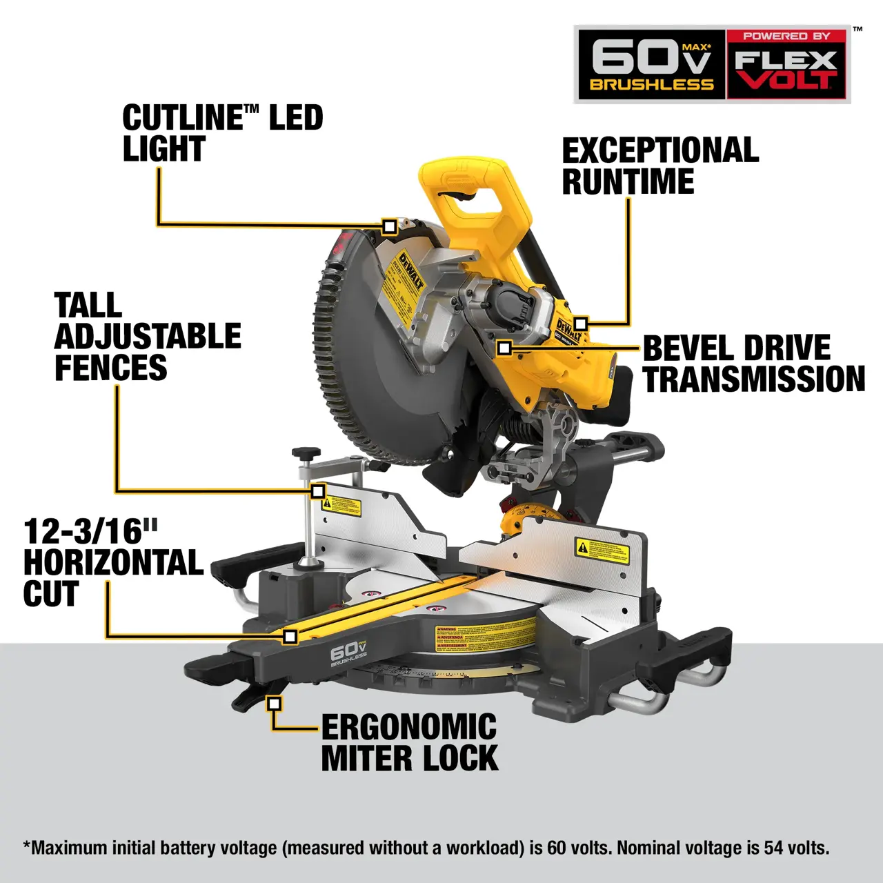 DeWalt 60V-MAX-BRUSHLESS-CORDLESS-12-DOUBLE-BEVEL-SLIDING-MITER-SAW-TOOL-ONLY