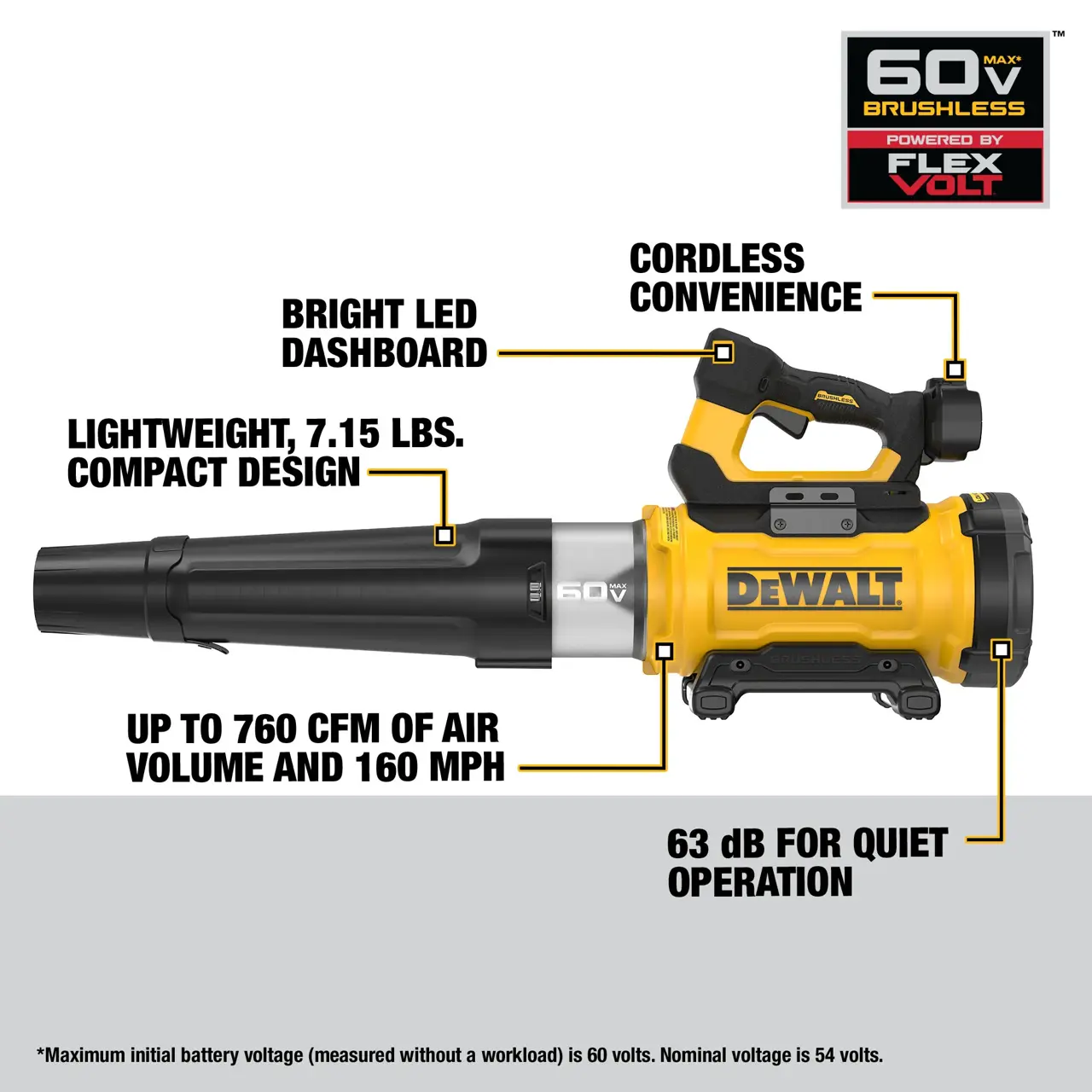 DeWalt 60V-MAX-HIGH-POWER-BRUSHLESS-BLOWER-TOOL-ONLY