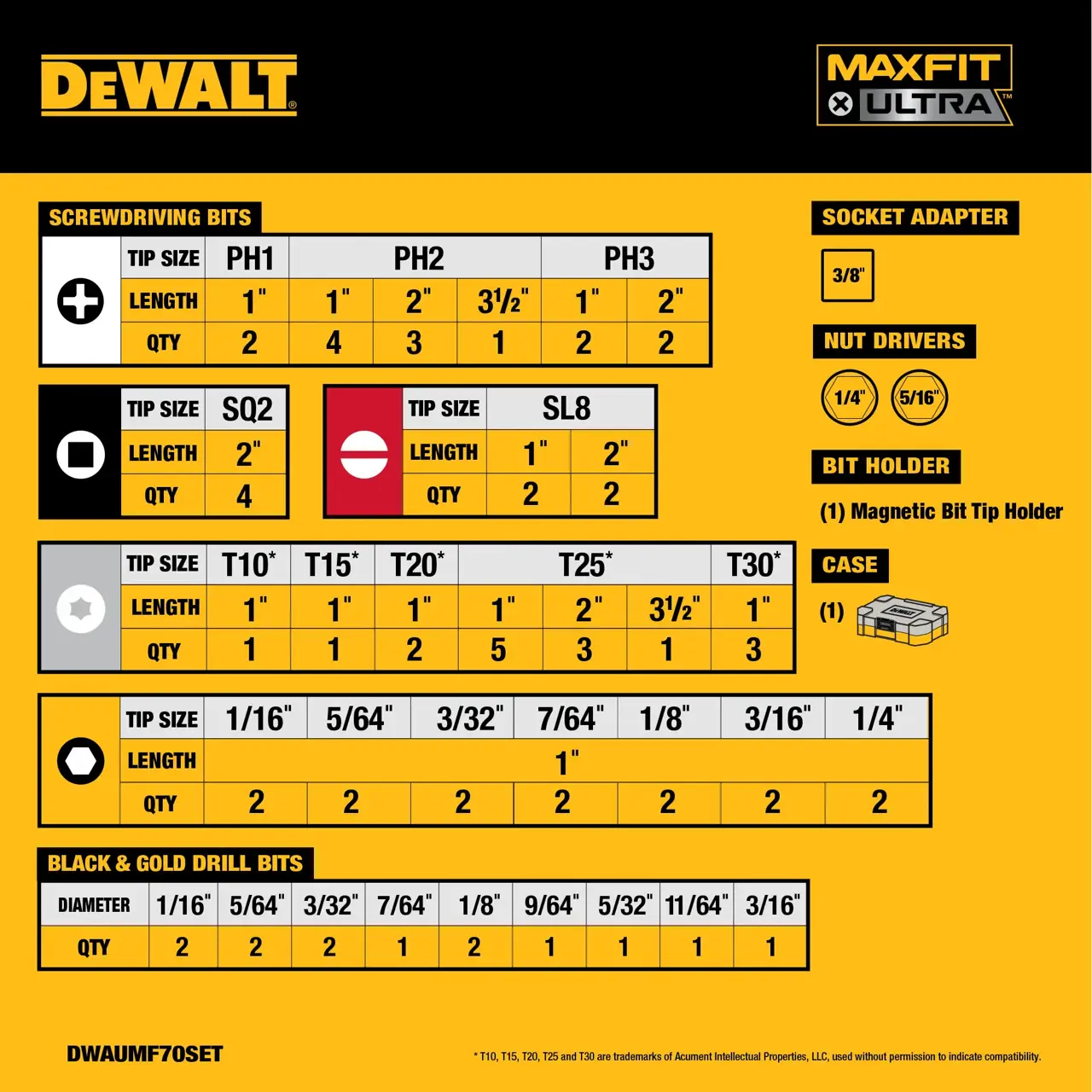 DeWalt 70-PC-MAXFIT-DRILL-DRIVE-SET