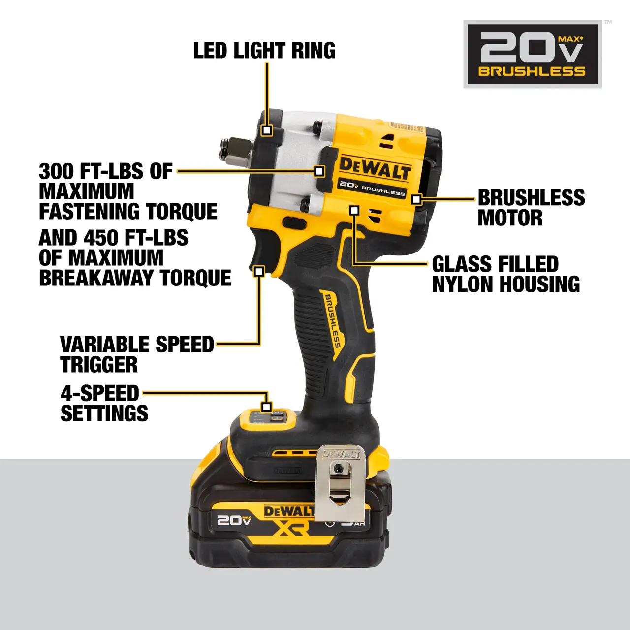 DeWalt ATOMIC-20V-MAX-12-CORDLESS-COMPACT-IMPACT-WRENCH-HOG-RING-ANVIL-KIT