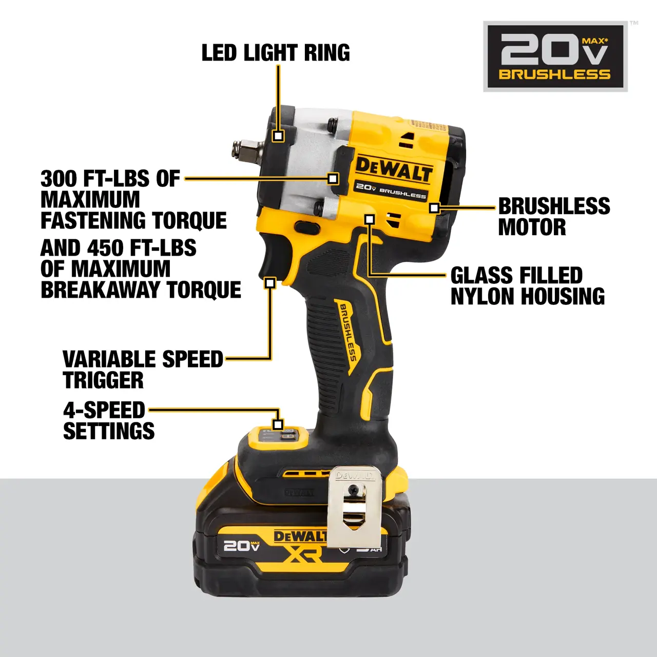 DeWalt ATOMIC-20V-MAX-38-CORDLESS-COMPACT-IMPACT-WRENCH-HOG-RING-ANVIL-KIT