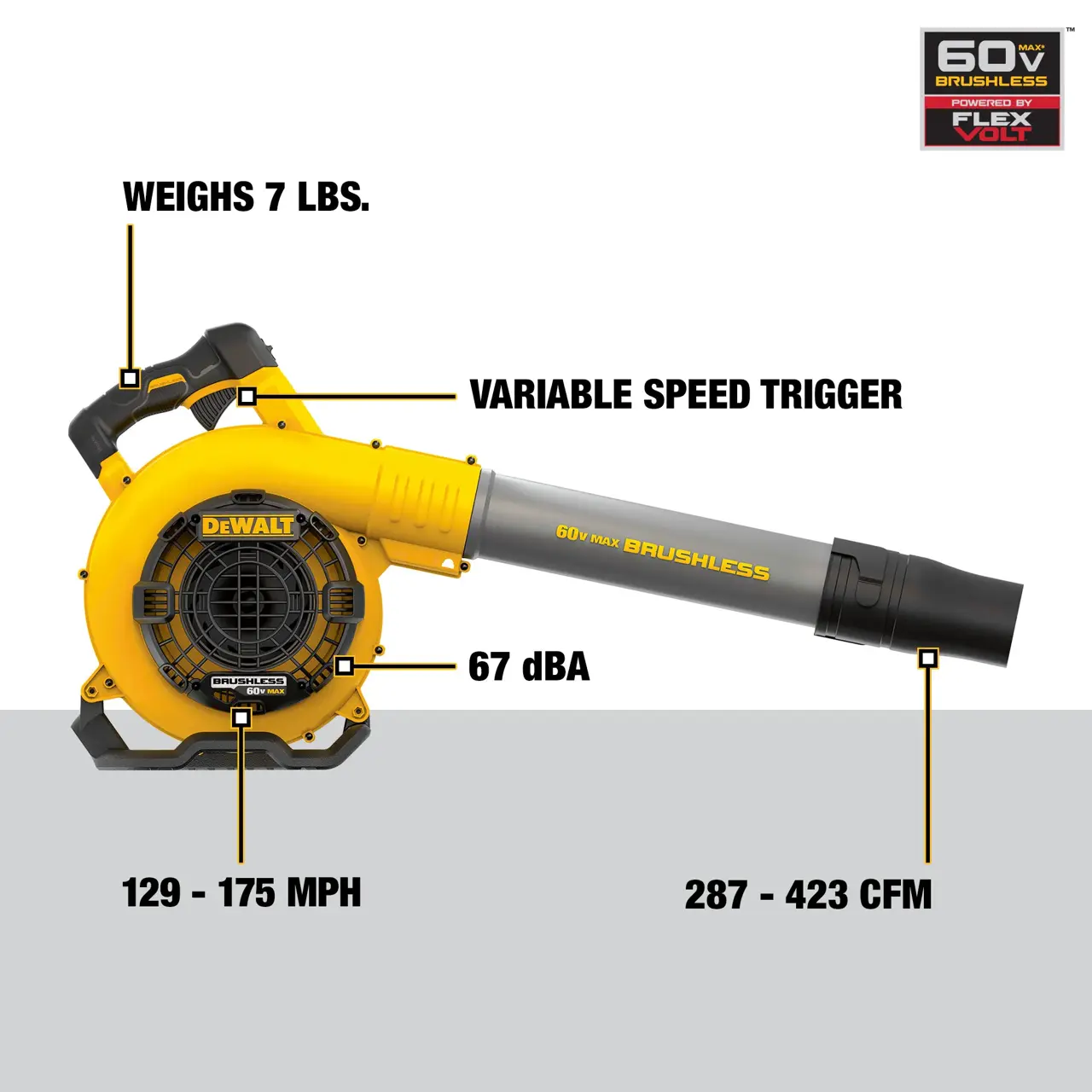 DeWalt FLEXVOLT-60V-MAX-BRUSHLESS-CORDLESS-HANDHELD-LEAF-BLOWER-TOOL-ONLY