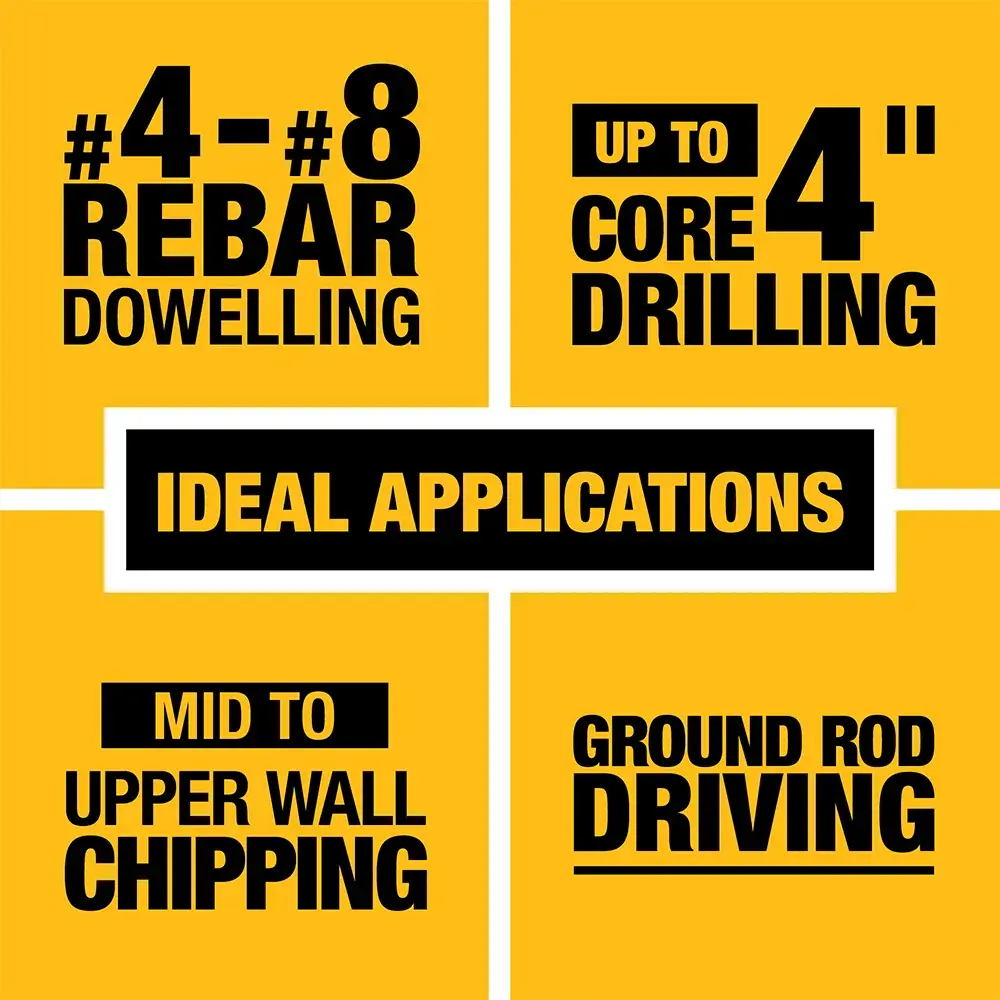 DeWalt FLEXVOLT-60V-MAX-BRUSHLESS-CORDLESS-SDS-MAX-1-34-44MM-COMBINATION-ROTARY-HAMMER
