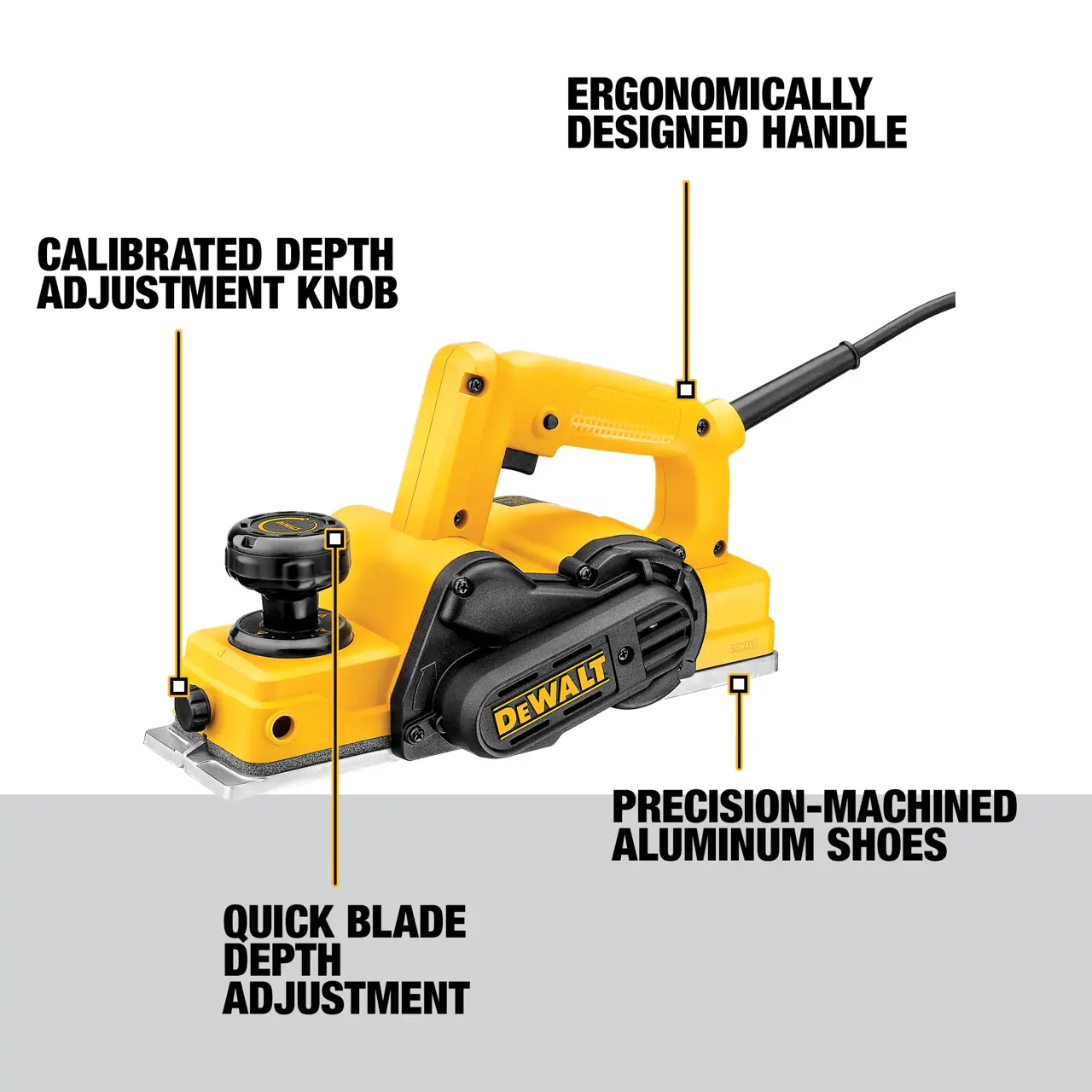 DeWalt HAND-PLANER-55-AMP-3-14
