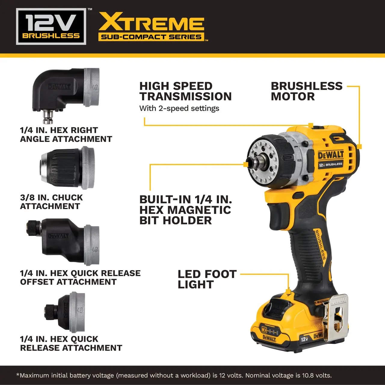 DeWalt XTREME-12V-MAX-BRUSHLESS-CORDLESS-5-1-DRILLDRIVER-KIT